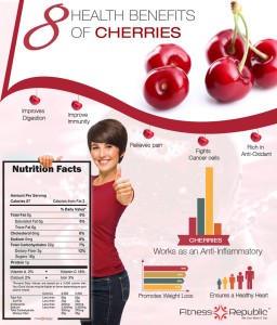 8-health-benefits-of-cherries_5268cc2ab589e_w1500